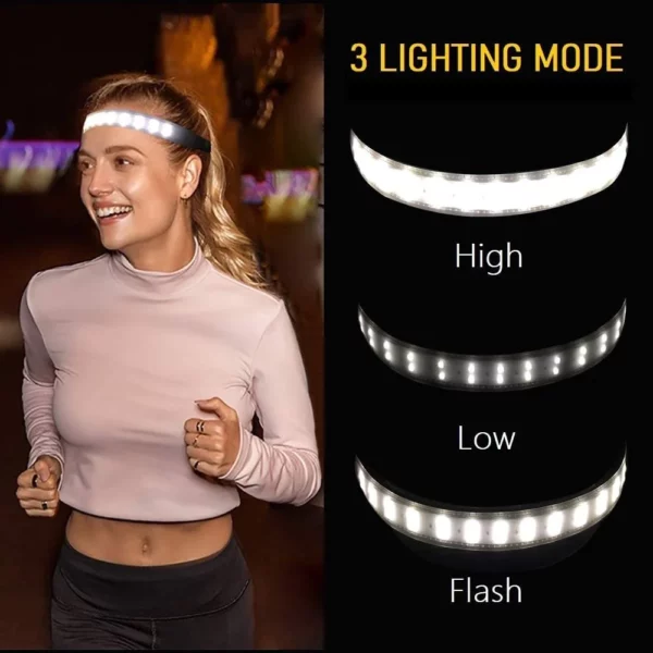 USB 220° Wide Beam LED Headlamp - Image 2