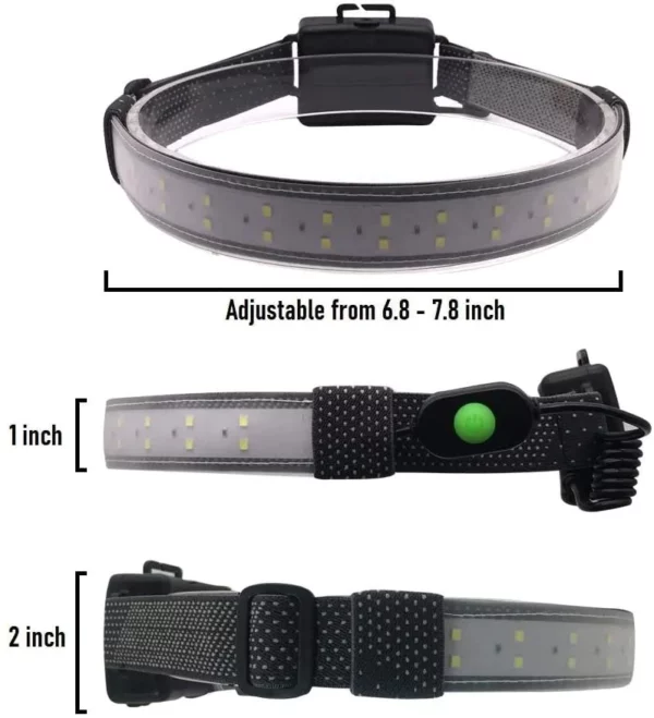 USB 220° Wide Beam LED Headlamp - Image 4