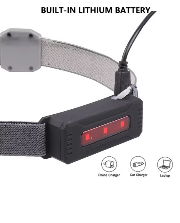 USB 220° Wide Beam LED Headlamp - Image 6