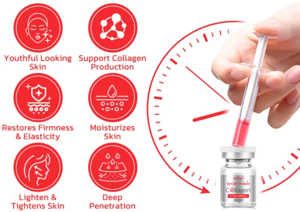 flysmus™ Serum Protein Collagen Lifting Ampoule