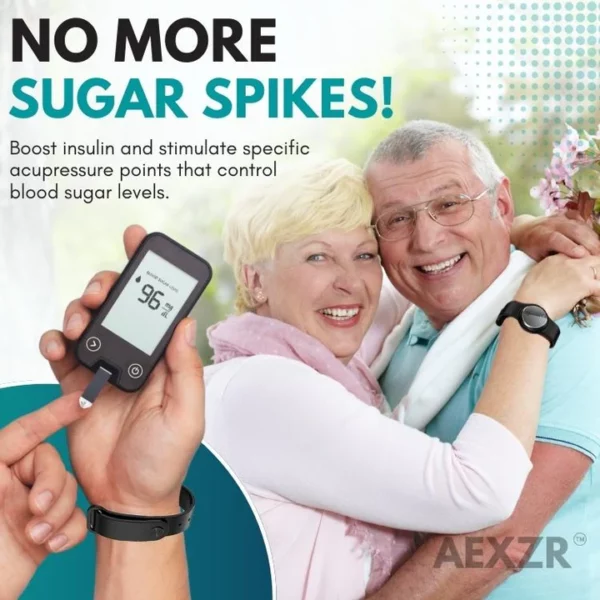 iONix™ Sugar Down AcuBand