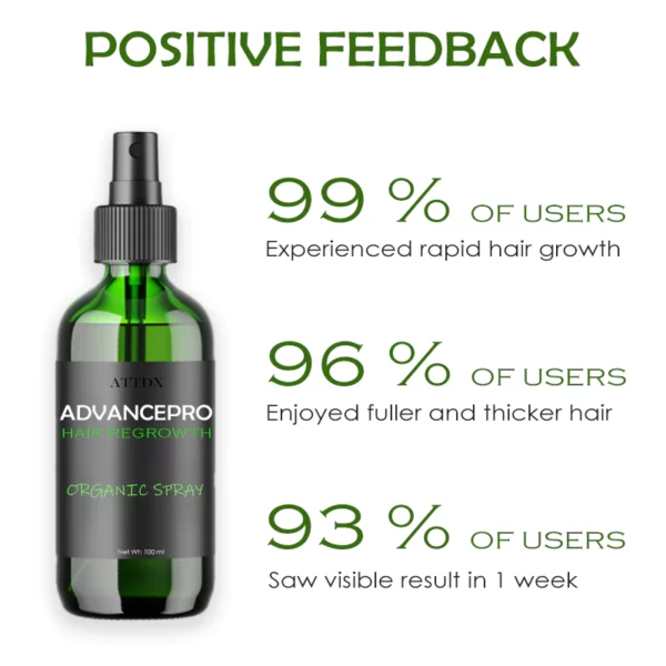 ATTDX AdvancePro HairRegrowth Organic Spray - Image 7