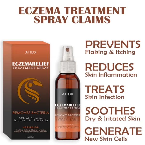 ATTDX EczemaRelief Treatment Spray - Image 2