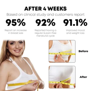 ATTDX SaggyReduce BreastEnhancement Capsules