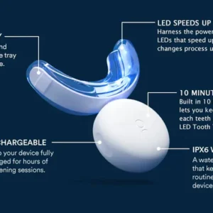 Angelsmile™ High-Energy Visible (HEV) Tooth Therapy Instrument