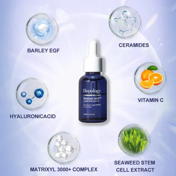 MATRIXYL 3000 Collagen Boosting Serum - Image 5