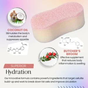 Blyssable™ Aromatherapy Body Sponge