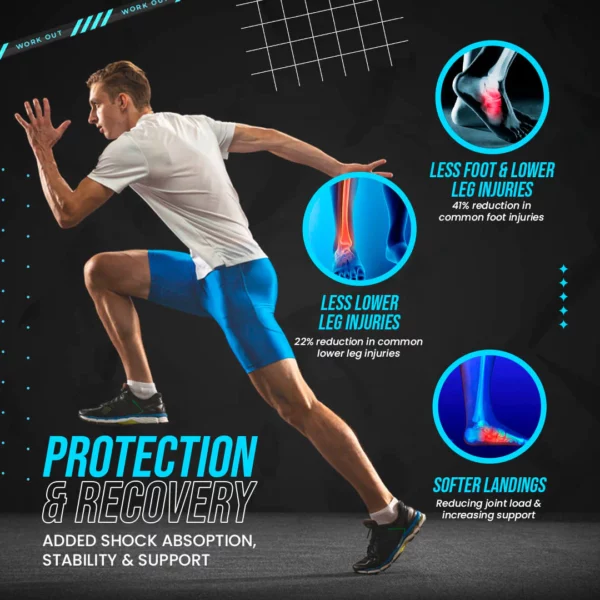 BounceBoost™ Insoles - Image 3