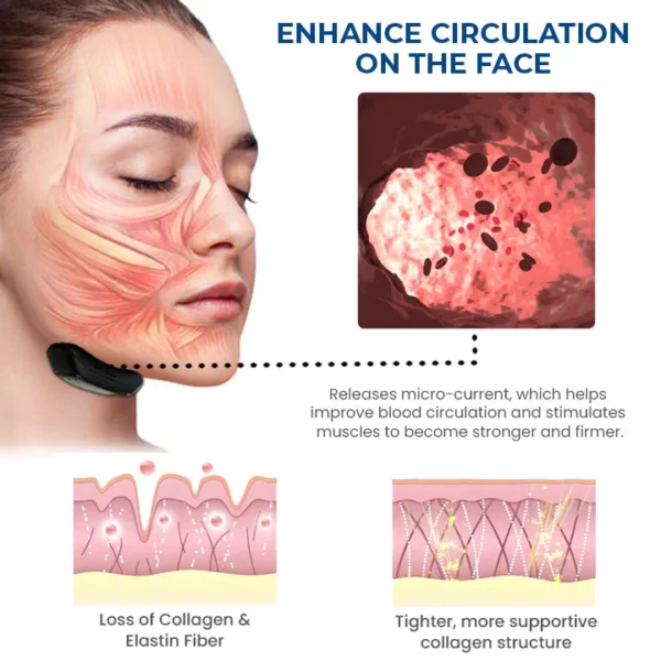 CC™ SleepBeauty Face Sculptor - Image 3