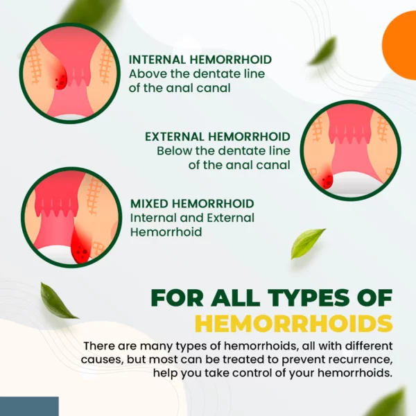 DrPro™ Hemorrhoid Relief Cream - Image 5