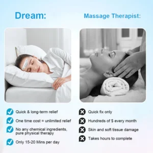 Dream™ TENS+ Headache Relief Sleep Massager