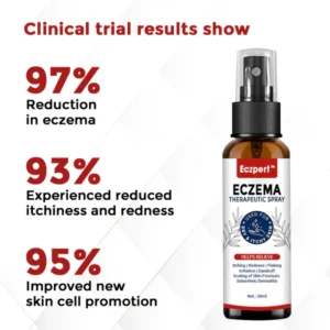 Eczpert™ Eczema Therapeutic Spray