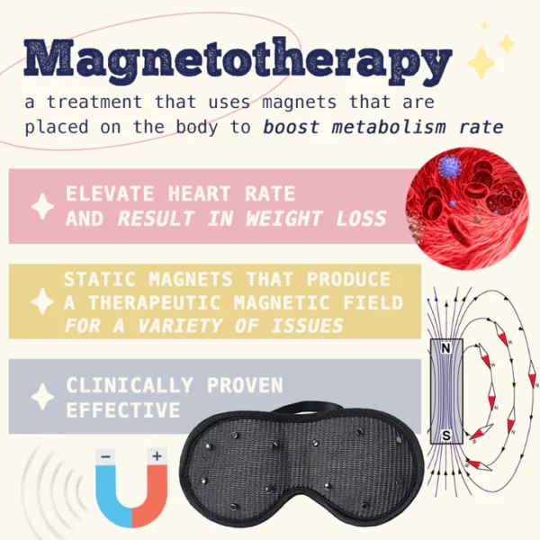 Face V Shaper Magnetotherapy Eyemask - Image 2