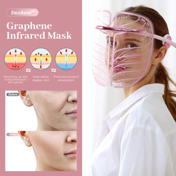 FaceAura™ Graphene Infrared Mask - Image 5