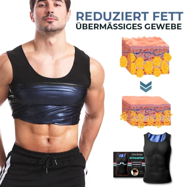 Fivfivgo™ Gynäkomastie Muskelaufbau Kompressions-Tank-Top - Image 3