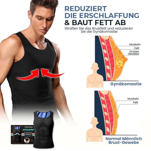 Fivfivgo™ Gynäkomastie Muskelaufbau Kompressions-Tank-Top - Image 6