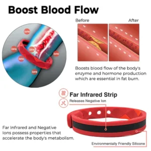 Flashing™ RedUp SugarDown Far Infrared Ionix Wristband