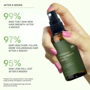 FolliGrow Magnesium Serum Spray