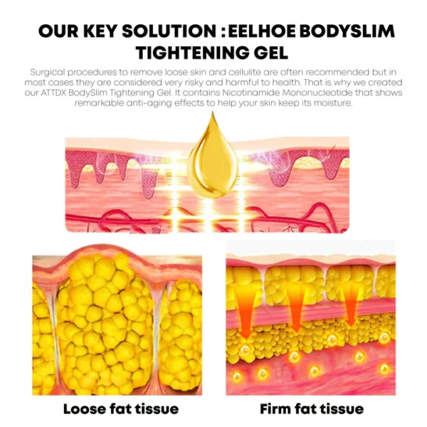 Gutdp™ BodySlim Tightening Gel - Image 7