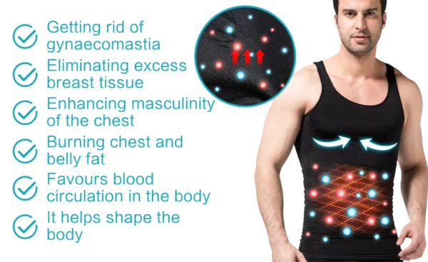 MANSottile™ Ion Shaping Vest - Image 2