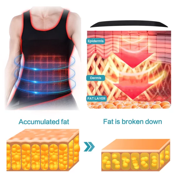 MANSottile™ Ion Shaping Vest - Image 4