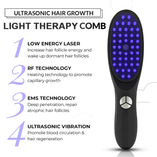 Multi-functional Hair Growth Massage Comb - Image 4