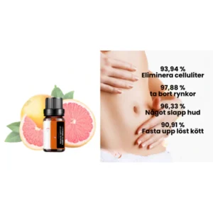 Oveallgo™ Grapefrukt Cellulite-Targeting Eterisk Olja