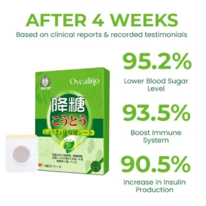 Oveallgo™ Japan SugarControl Hypoglycemic Patches