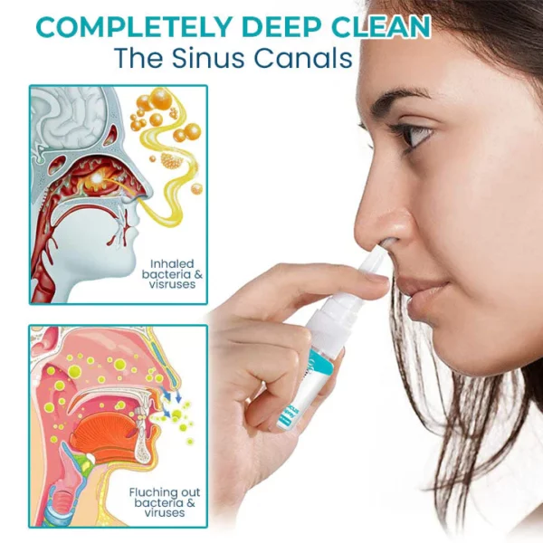 Nasal Mucus Cleansing Spray - Image 2