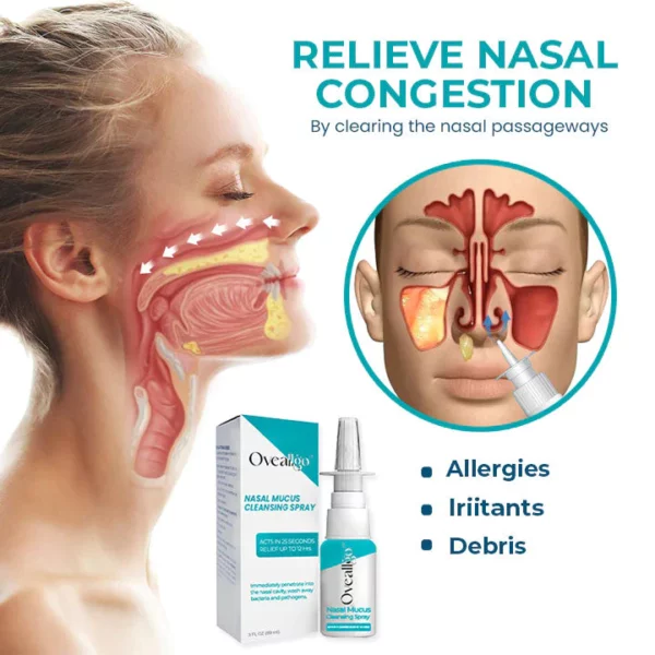 Nasal Mucus Cleansing Spray - Image 3