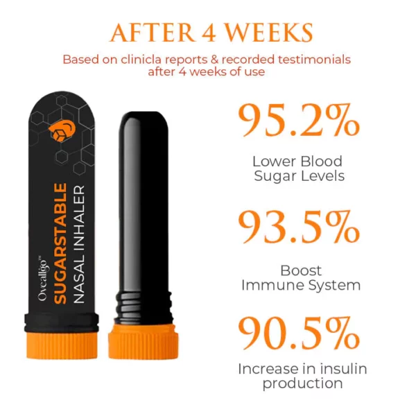 Oveallgo™ SugarStable EX Nasal Inhaler - Image 2