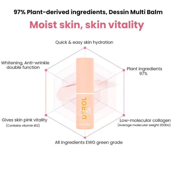 Oveallgo™ Vita PRO Collagen Bounce Wrinkle Balm - Image 7