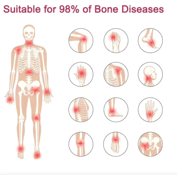 PerfectX Joint And Bone Therapy Cream - Image 5