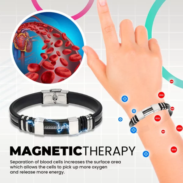 Power Pulse™ Titanium Wrist Band - Image 2