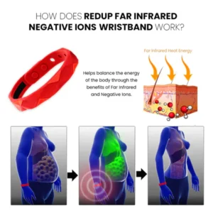 RedUp SugarDown Far Infrared Ionix Wristband