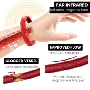 RedUp SugarDown Far Infrared Ionix Wristband