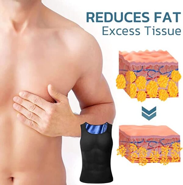 Ricpind Gynecomastia BodyTrim CompressionTop