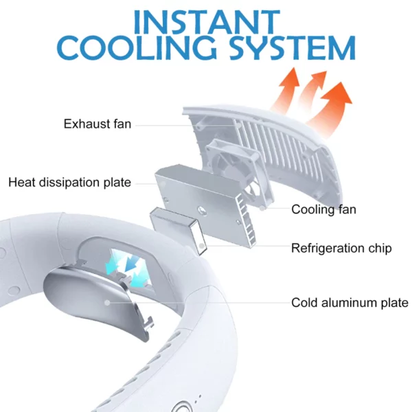 Ricpind Portable Neck Cooling Fan - Image 7