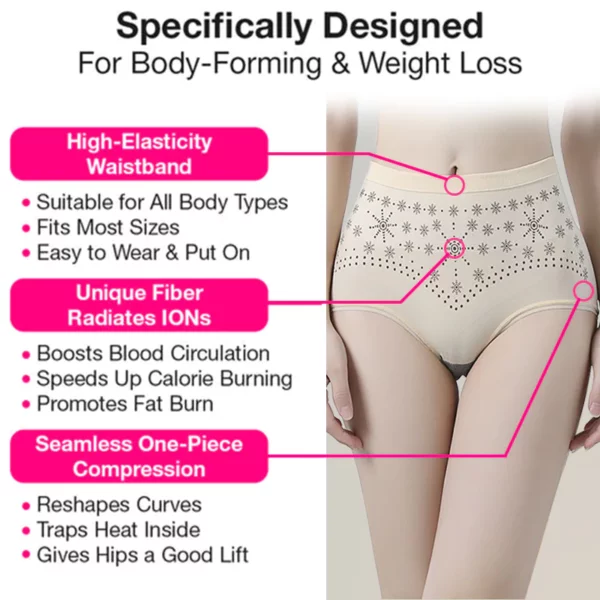 TLOPA™ Stretch Mark Removal & Butt Lift & Enhancement Briefs