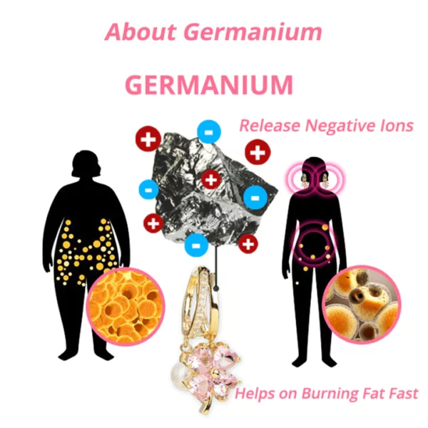 flysmus™ Magnetterapi Germanium Orhängen - Image 4