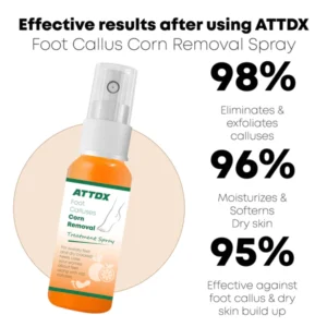 ATTDX FootCalluses CornRemoval Treatment Spray