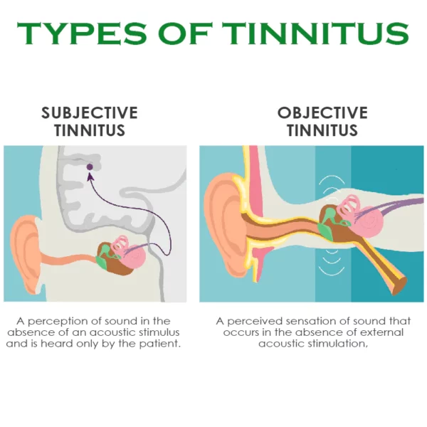 ATTDX Instant TinnitusReduce Relief Nasal Inhaler - Image 6