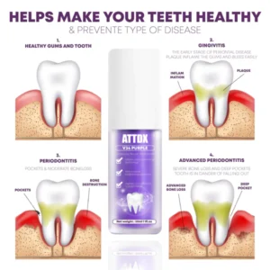 ATTDX V34Purple Whitening Repair Toothpaste