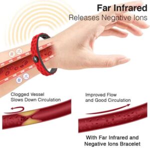 Afiz™ Far Infrared Negative Ions Wristband