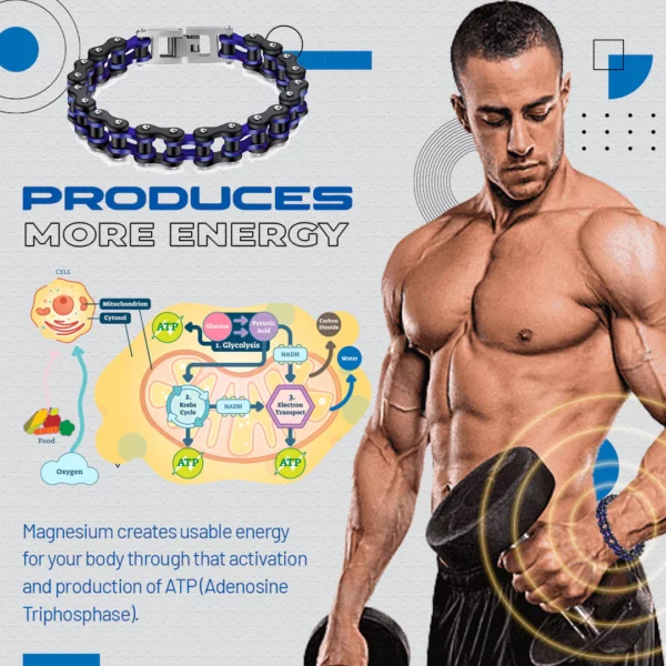 AlphaFit™ Men Magnesium Detox Bracelet - Image 5