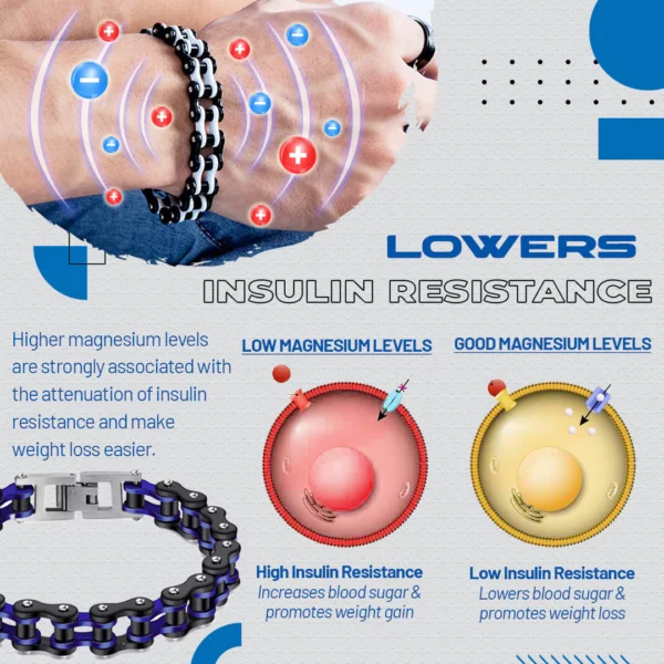 AlphaFit™ Men Magnesium Detox Bracelet - Image 6