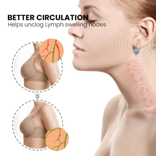 AuralCare™Lymphatic Drainage Slimming Earrings