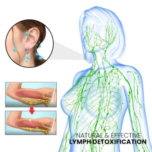 AuralCare™Lymphatic Drainage Slimming Earrings