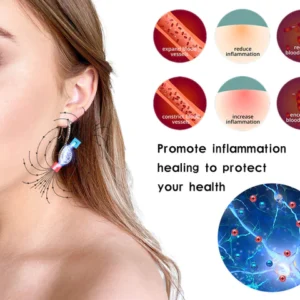 BLUESKY ™ Lymphatic Magnetic Therapy Earrings