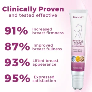 Biancat™ Bustiful Breast Enhancement Cream